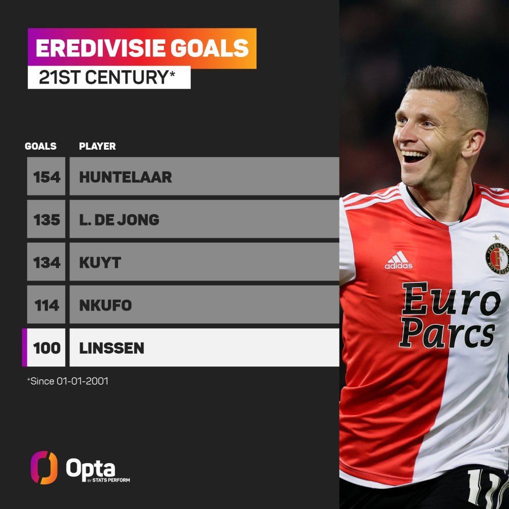 将继续在赛 将继续在赛