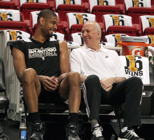 调整尺寸 调整尺寸