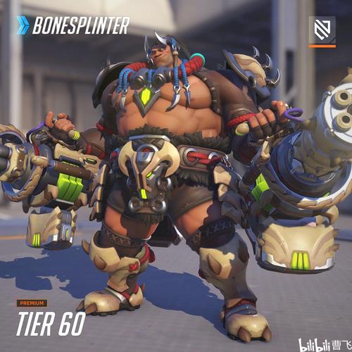 成多轮选题 成多轮选题