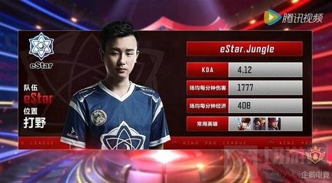 而是放大